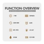 Skmei - 2489 - Women Stealth Core Digital Watch - Blue - Image 4