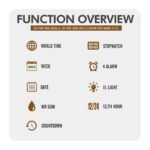 SKMEI 2412 Digital Countdown World Time Sports Watch - black/steel - Image 8