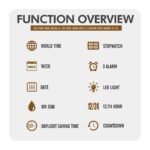 SKMEI 2459 Analog Digital World Time Sports Watch - silver/green - Image 5